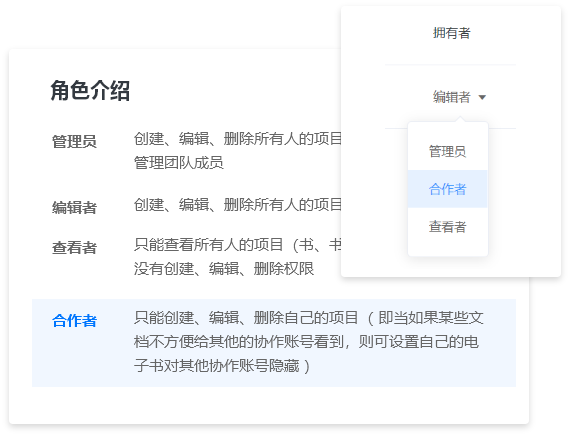 實現(xiàn)多賬號共同管理書籍